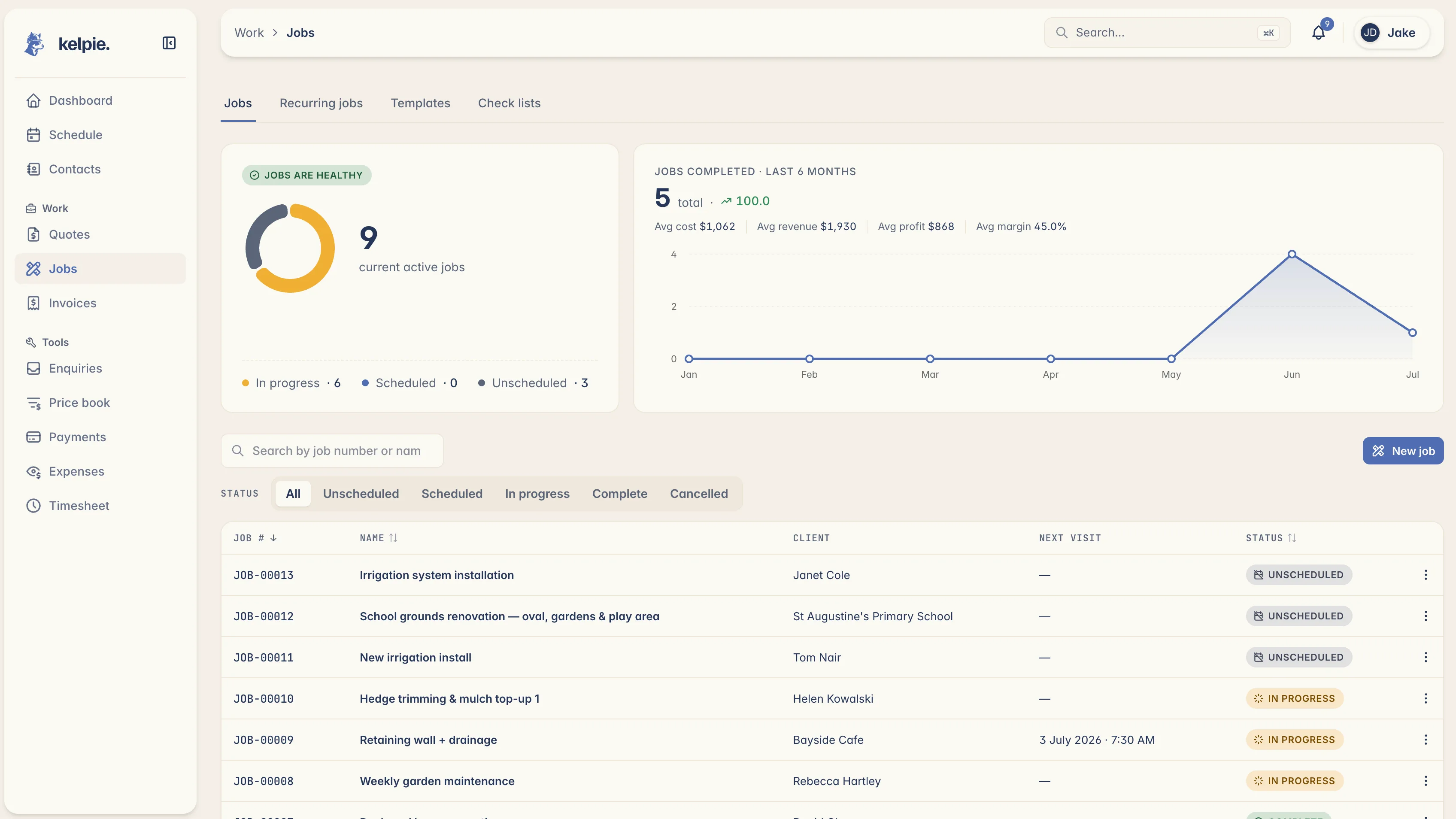 Kelpie's jobs screen, active jobs, profit stats and the full job list