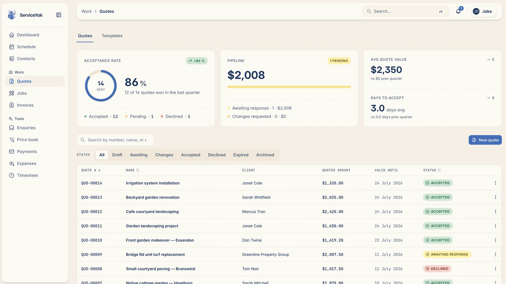 ServiceYak's quotes screen, acceptance rate, pipeline value and every quote's status