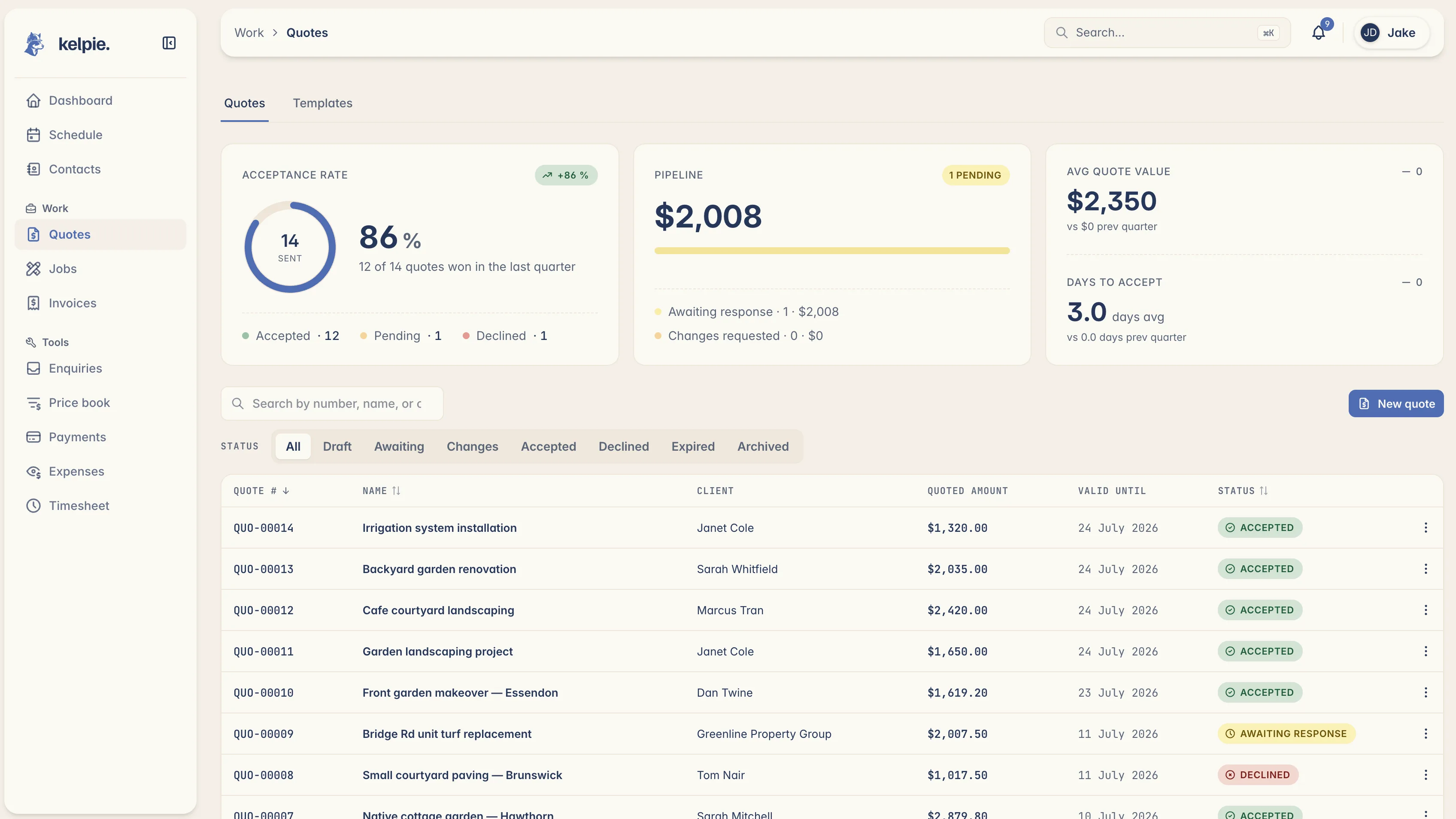 Kelpie's quotes screen, acceptance rate, pipeline value and every quote's status
